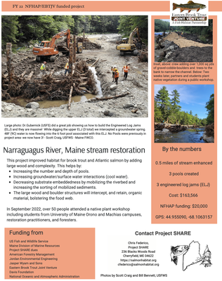 Project snapshot - Restoration of Riverine Process and Habitat Suitability, Narraguagus River, Beddington, ME 